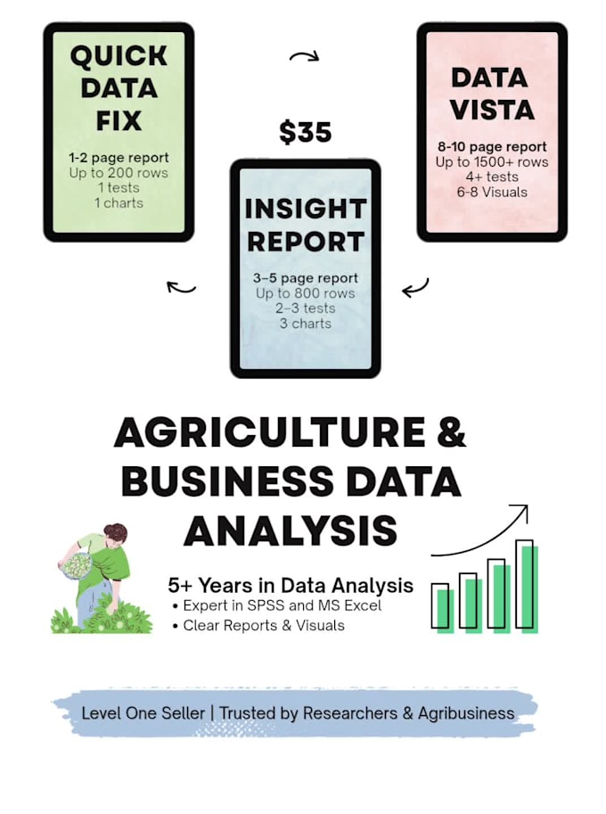 do agriculture data entry and analysis