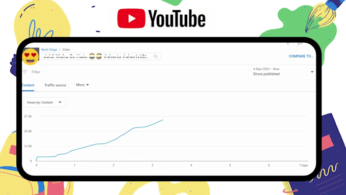 optimize youtube channel organic growth and make viral video