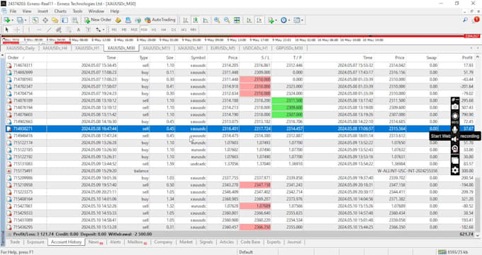 teach you my profitable intraday forex trading strategies
