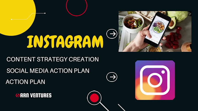research and develop a successful content strategy