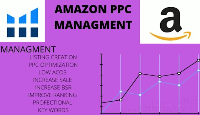 setup and optimize amazon advertising  campaigns as PPC ad expert