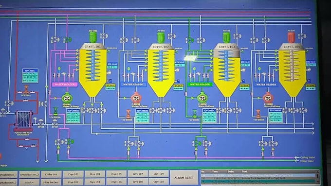 be your expert for plc, scada, vfd, and automation projects