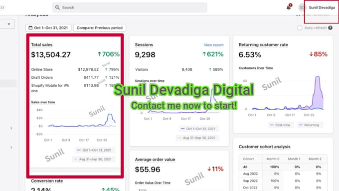 be your meta, facebook and instagram ads manager for shopify, woocommerce store