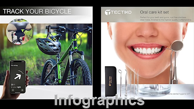 shoot amazon product photography uk