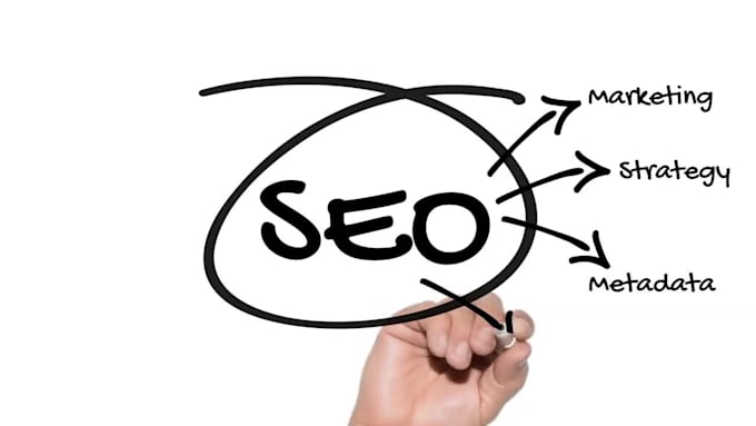 generate fresh and unique SEO content for your blog