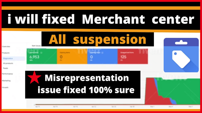 fix google merchant center suspension