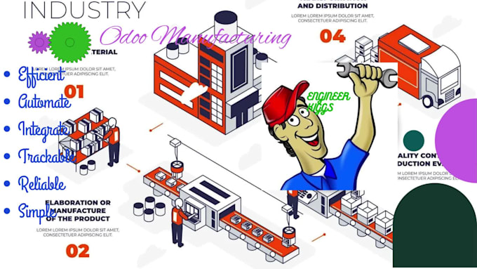 set up and optimize odoo for manufacturing small or large scale