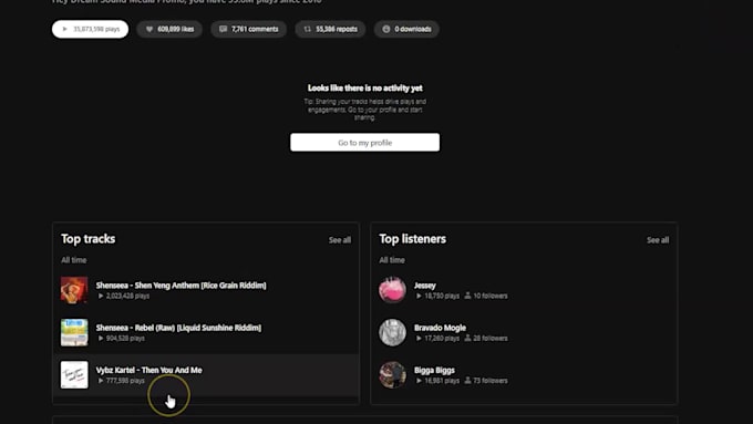 promote your music on my networks like soundcloud and more