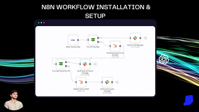 install your n8n automation server ,llm api ollama setup vps