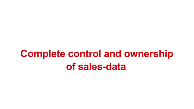 provide an online, kiosk, self ordering and wireless table food ordering system