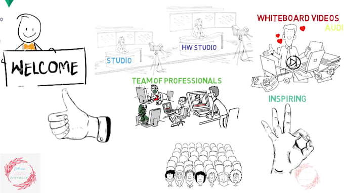 promotional whiteboard animation vedio