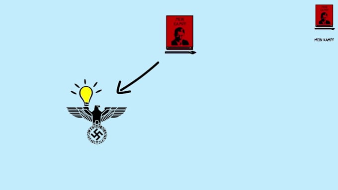 do faceless explained youtube video