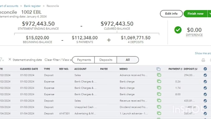 do ecommerce bookkeeping with a2x, amazon, and shopify