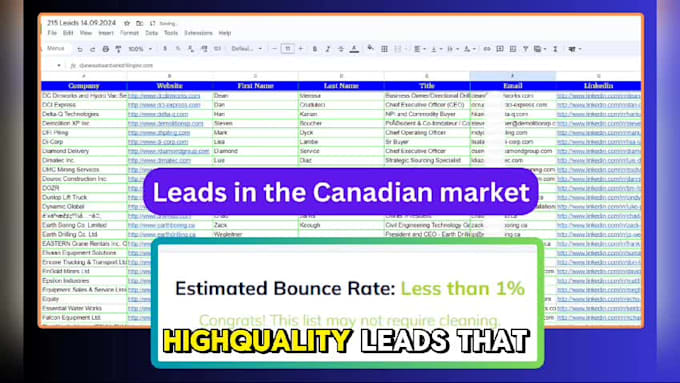b2b lead generation, email finding, and email list building