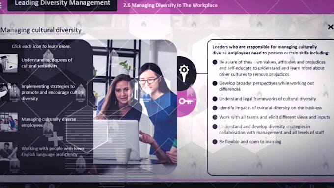 convert PPT to elearning module using articulate storyline 360