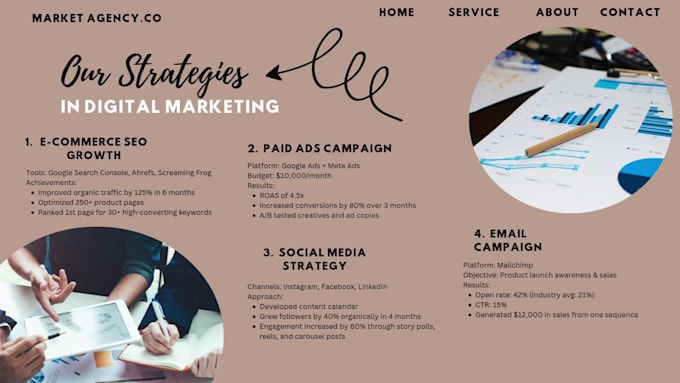 be your digital marketing manager and graphic designing expert