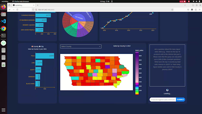 data analysis and data science python and r