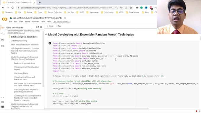 do data science research projects