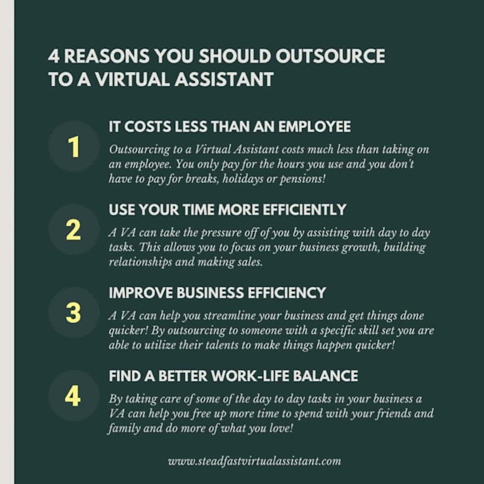 Handle tasks while you focus on growing your business by Alyxdoe Fiverr