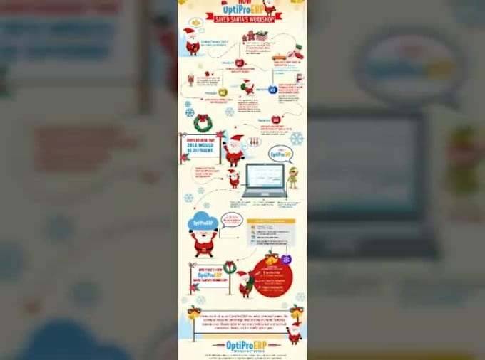 design professional awesome unique info graphic