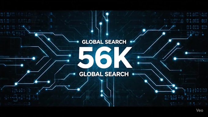 perform deep competitor analysis and topic research