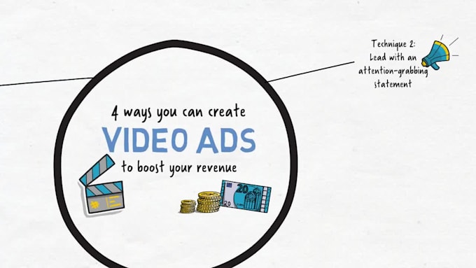 can for create a whiteboard animations video ads