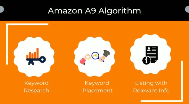 create SEO optimize amazon product listing