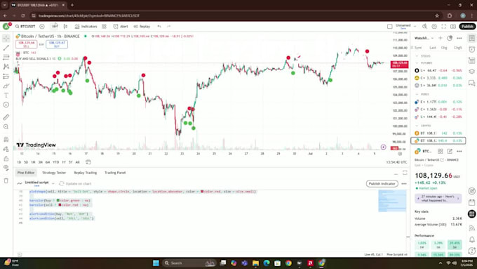 create crypto trading bot