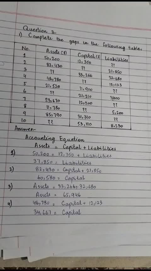 provide handwritten notes in PDF format