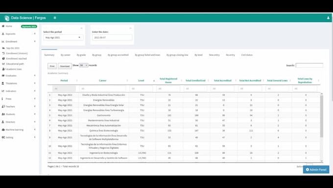 do your web application r shiny