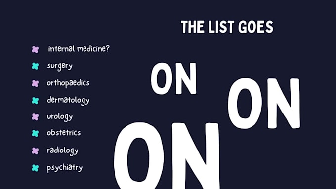 create and design your medical presentations