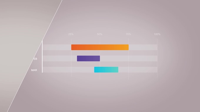 do futuristic graph animation for your business