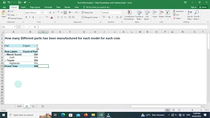 do excel data analysis and visualization