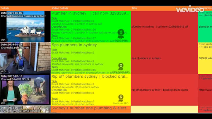 do long tail keywords from tags and seo from competitors