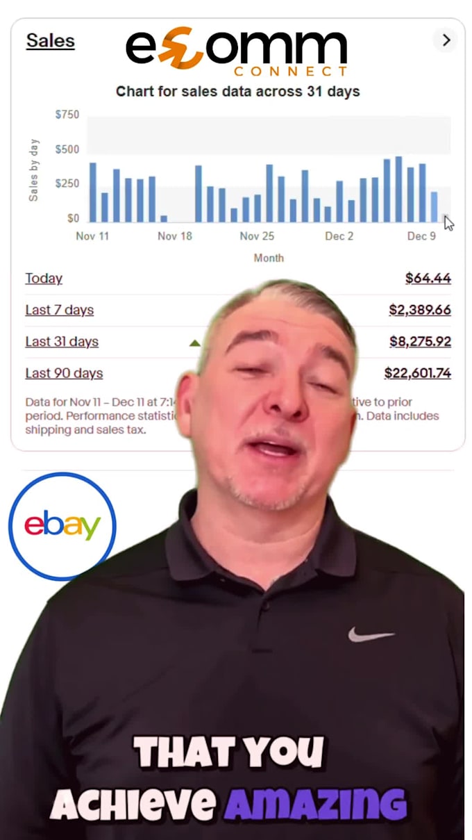 build and manage an ebay dropshipping store