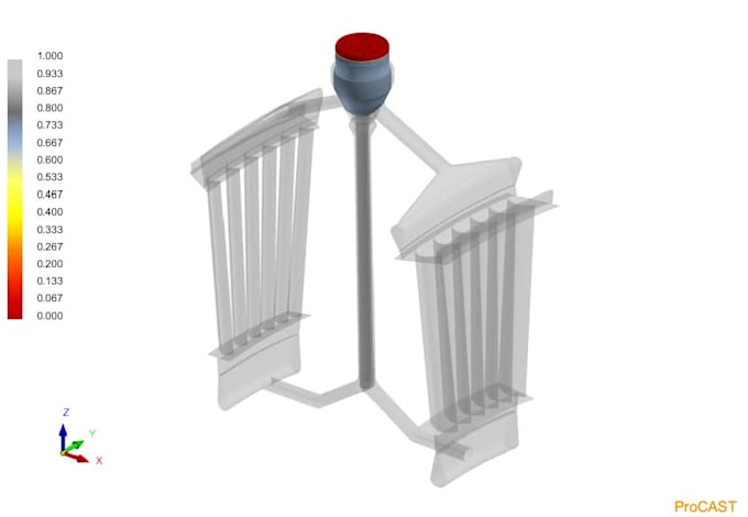 casting part simulation, gating design and development