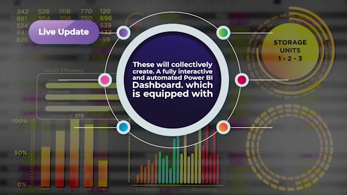 create responsive power bi dashboards for any device