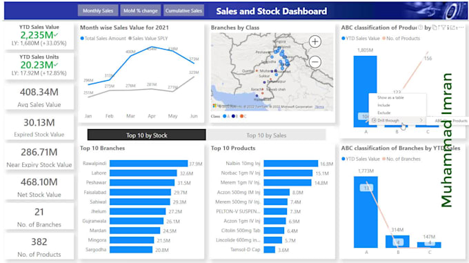create power bi dashboards as a bi professional