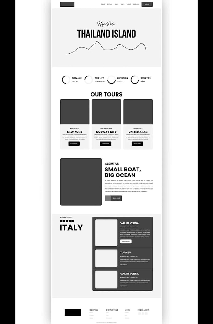 develop a website frontend,backend