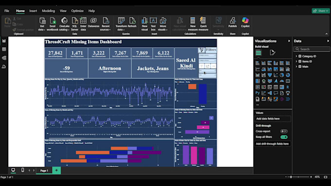 Analyze and visualize your data using power bi and excel by ...