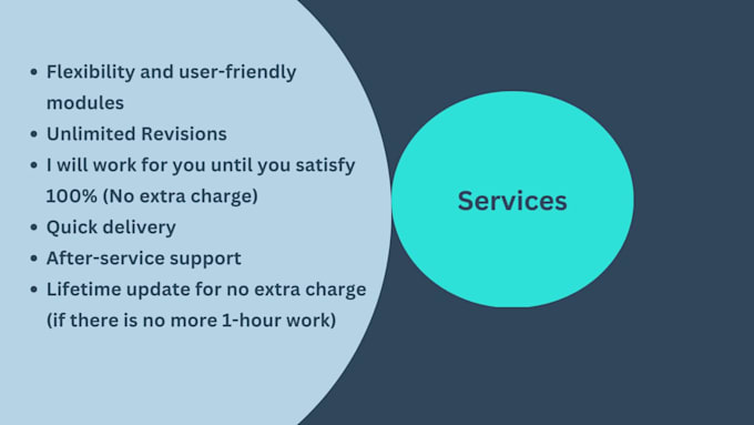do any website modification
