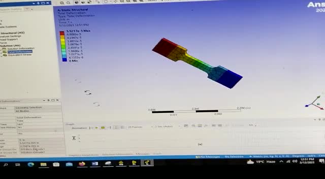 do ansys simualtion cfd and fea