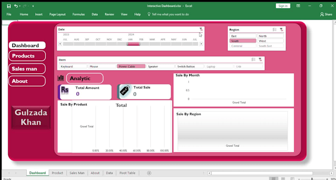 provide professional ms excel data entry, and formulas