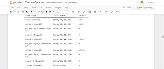 deliver fast predictive modelling and analysis by ml algorithm
