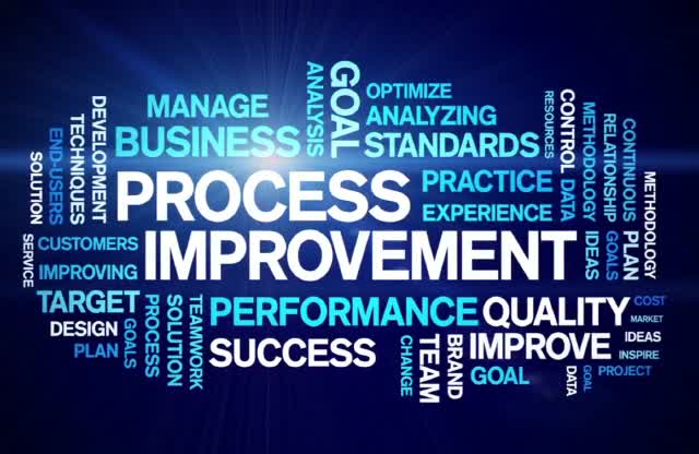 review your business processes for performance improvement