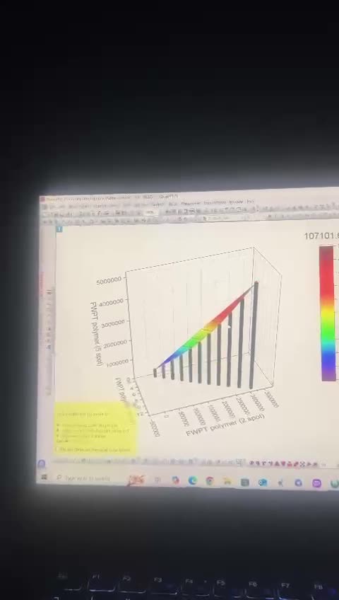do your originpro visualization