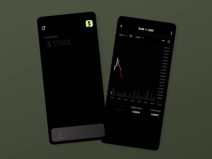 develop forex trading app, trading app, crypto trading app trading website
