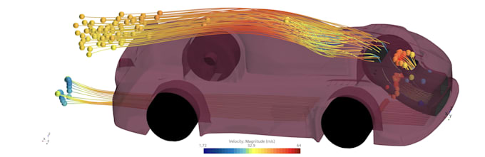 assist you in automotive vehicle dynamics and aerodynamics