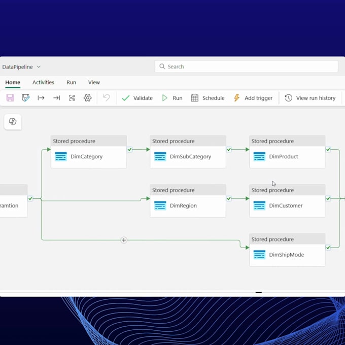 be your expert microsoft fabric mentor for data pipelines and data architecture