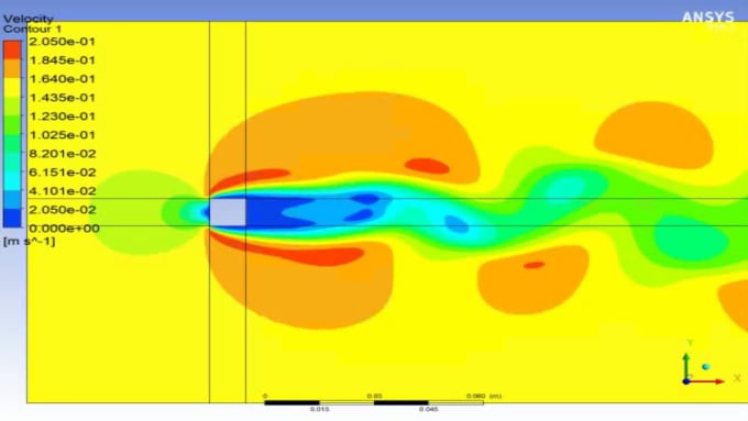 solidworks simulation cfd